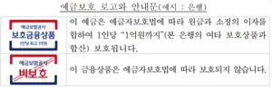 예금엔 '예금보호'..증권사 CMA엔 '예금비보호' 딱지 