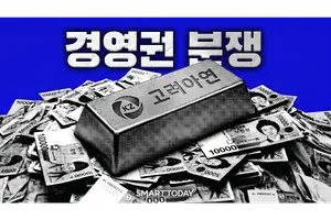영풍·MBK “최윤범 선행투자 엔터 3사에 펀드 690억 투입… 650억 원금 손실 위기”
