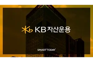 KB운용 RISE AI전력인프라, 순자산 6141억…올들어 10배 덩치 불려