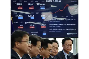 코스피, 8일 장중 7000선 재돌파.. 15거래일 만 
