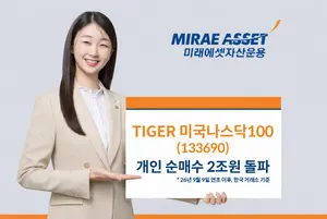 ‘TIGER미국나스닥100ETF’, 올해 개인 순매수 2조 돌파