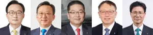 KB발 인사 태풍 온다..5대 금융 CEO 54명 임기 만료