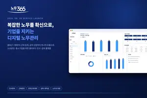 아이티센코어, 클라우드 인사·급여 플랫폼 ‘노무365’ 출시