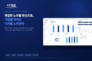 아이티센코어, 클라우드 인사·급여 플랫폼 ‘노무365’ 출시