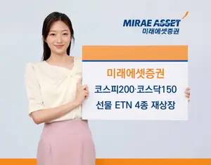 미래에셋증권, 대표지수 선물 ETN 4 종목 재상장