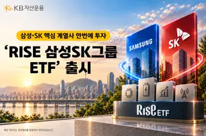 'S7에 알파를 담았다' KB운용, RISE 삼성SK그룹 ETF 출시