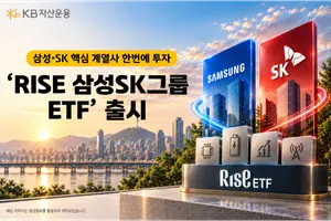 'S7에 알파를 담았다' KB운용, RISE 삼성SK그룹 ETF 출시