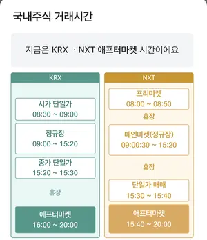  대신증권, MTS 개편..애프터마켓 대응 강화