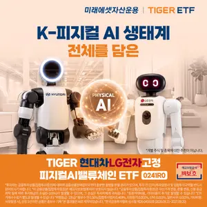 미래운용, 'TIGER 현대차LG전자고정피지컬AI밸류체인 ETF' 출시