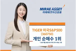 TIGER 미국S&P500 ETF, 올해 개인 순매수 4.9조..