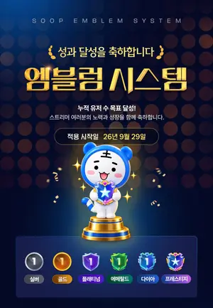 SOOP, 스트리머 누적 유저 '엠블럼 시스템'도입