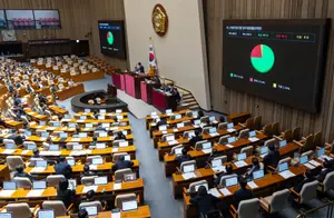 '영업익 5% 과징금' 산안법 개정안 통과..경영계 