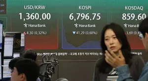 10대 증권사, 오늘부터 신용공여한도 축소..키움·하나 