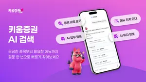 키움증권, 대화형 통합 ‘AI 검색' 출시..'키우마'와 대화하듯 탐색