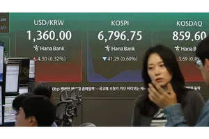 10대 증권사, 오늘부터 신용공여한도 축소..키움·하나 