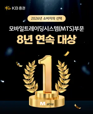 KB證, ‘KB M-able’ 8년 연속 MTS 부문 대상 수상