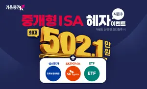 키움증권, 연말 맞이 중개형 ISA 이벤트 실시