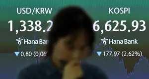 도파민 떨어진 국장, 개인투자자들 다시 미국행
