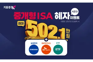 키움증권, 연말 맞이 중개형 ISA 이벤트 실시