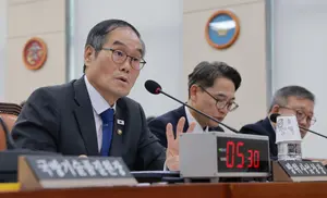전투수행 무기체계 'C4I', 방산물자 지정불가..보안 구멍 우려