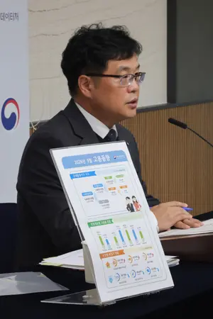 9월 취업자 11만3천명 증가..청년층은 감소
