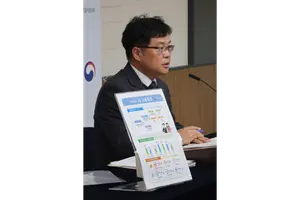 9월 취업자 11만3천명 증가..청년층은 감소