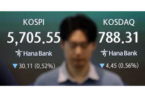 코스피, 5500 저주에 걸렸나...자괴감에 할말 잃은 투자자들