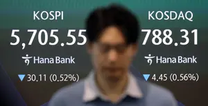 코스피, 5500 저주에 걸렸나...자괴감에 할말 잃은 투자자들