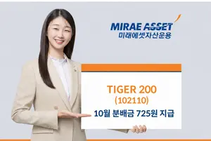 [증권가] 미래운용 ‘TIGER200’ 10월 분배금 주당 725원 지급 등