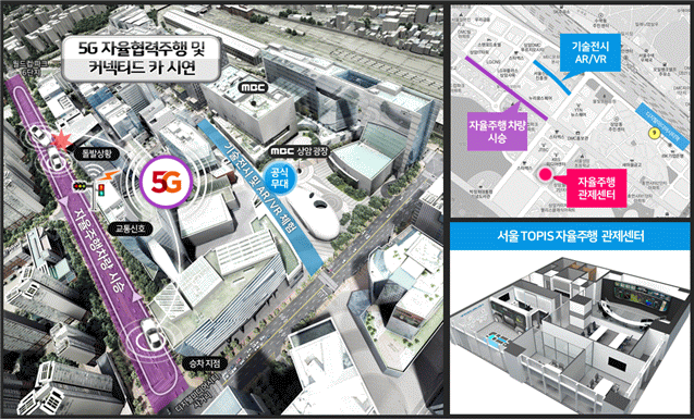 세계 최초 5G 융합 자율협력주행 커넥티드 카 6월 선보인다