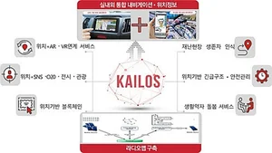 KAIST, 크라우드소싱 기반 실내 위치인식 기술 개발