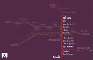 도하(Doha)는 세계에서 가장 지속 가능한 도시인가?