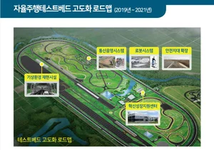 자율주행실험도시 케이-시티(K-City) 내년까지 무상개방