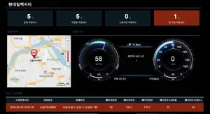 현대자동차, 전기버스에 원격 관제 시스템 적용
