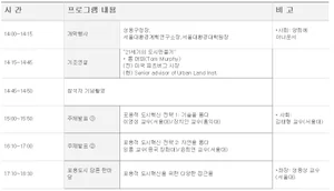 '2019 스마트포용도시' 포럼 개최