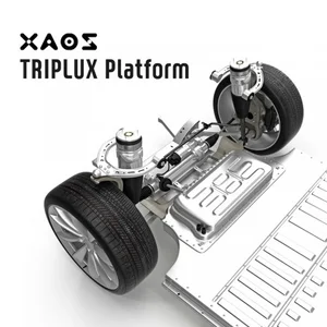 자오스모터스, 모터 통합 전기차 플랫폼 트리플럭스 개발