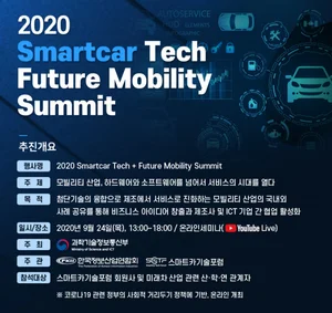 모빌리티 산업의 미래는..스마트카기술포럼 'Future Mobility Summit’ 개최