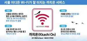 스마트시티 서울 인프라 구축..내달부터 초고속 무료 와이파이 서비스