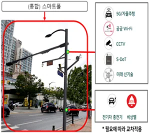 똑똑한 가로등 '스마트 폴'..서울시 연말까지 26개 설치