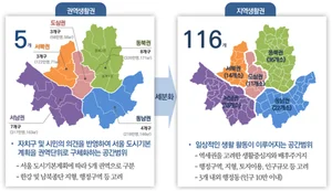 코로나 시대 시민소통 우리 동네 커뮤니티 게시판