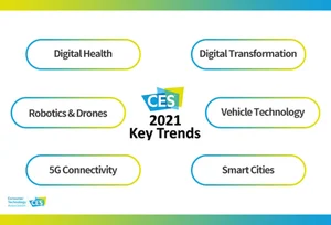 [‘행살편세’를 위한 스마트시티] 스테별곡(3)