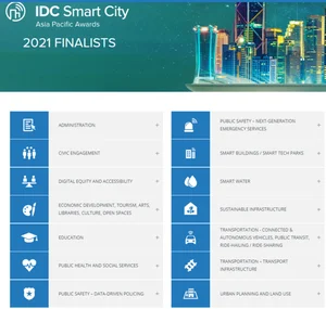 [‘행살편세’를 위한 스마트시티] ‘스마트 혁명’ 성공의 필요충분 조건