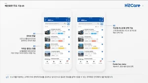 만도 수소전기차 앱 '하이캐어' 인기몰이