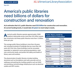 [스투/리포트] 미국도서관협회, “미국 도서관 건설 및 개보수에 320억 달러 필요”