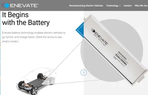 [초점] 한국 투자한 미 스타트업, CO2배출 저감 EV 배터리 제조기술 눈길