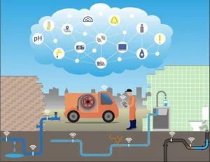 환경부, ‘스마트 하수도’ 3천3백억 투입