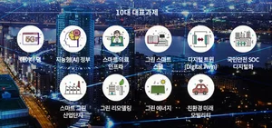 [스투/포커스] “K-디지털 뉴딜” 1년...어떻게 달라졌나? 향후정책 방향은??(종합)