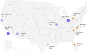 원격 근무에 적합한 미국 내 최고의 도시와 최악의 도시는?