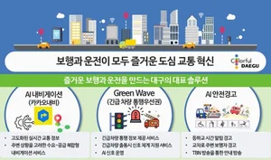 대구시, AI기반 스마트시티 교통체계 구축 착수