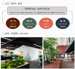 서울 폐교 '에코스쿨'로 거듭난다